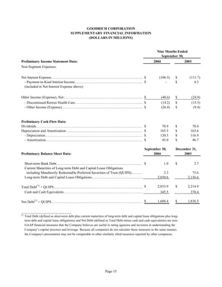 goodrich  10262004EarningsRelease