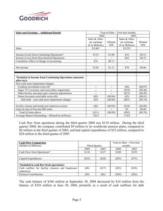 goodrich  10262004EarningsRelease