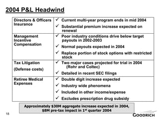 goodrich  200404-291Q04PresentationBW