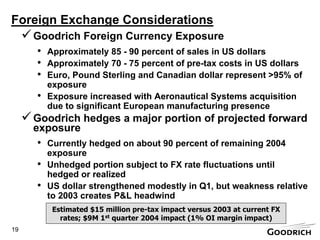 goodrich  200404-291Q04PresentationBW