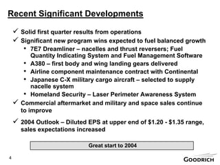 goodrich  200404-291Q04PresentationBW