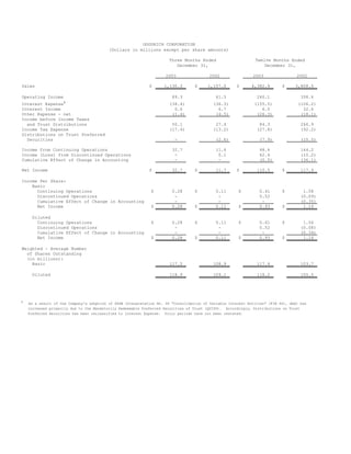 goodrich  Q403ReleaseFinal