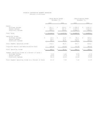 goodrich  Q403ReleaseFinal