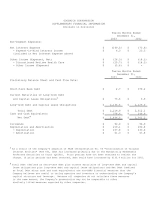 goodrich  Q403ReleaseFinal