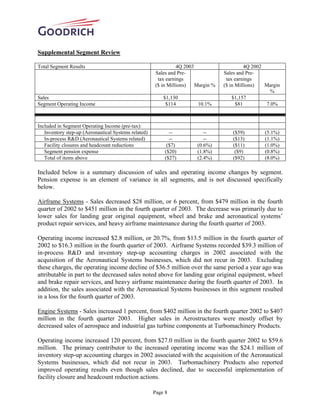 goodrich  Q403ReleaseFinal