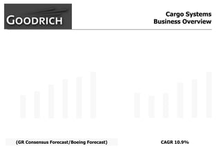 goodrich  AllMasterBW