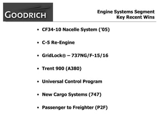 goodrich  AllMasterBW