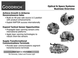 goodrich  AllMasterBW