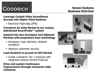 goodrich  AllMasterBW