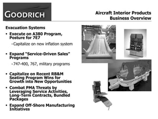 goodrich  AllMasterBW