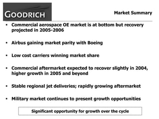 goodrich  AllMasterBW