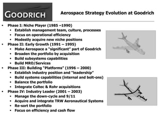 goodrich  AllMasterBW