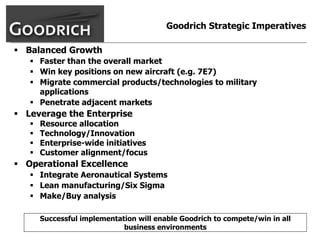 goodrich  AllMasterBW