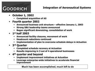 goodrich  AllMasterBW