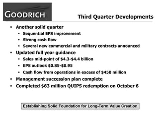 goodrich  AllMasterBW