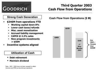goodrich  AllMasterBW