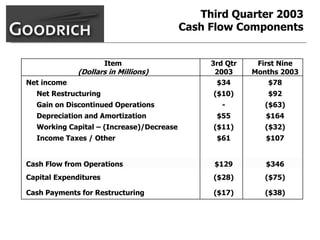 goodrich  AllMasterBW