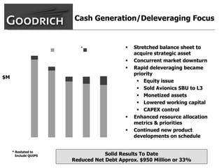 goodrich  AllMasterBW