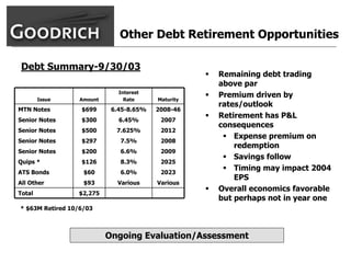 goodrich  AllMasterBW