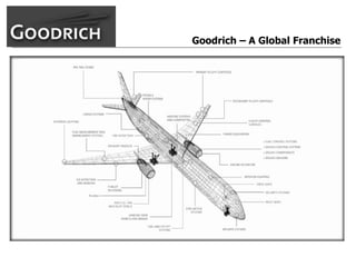 goodrich  AllMasterBW