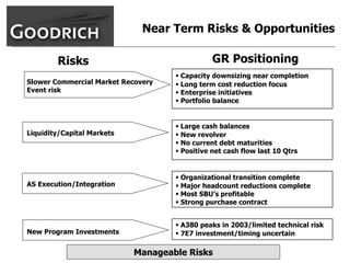 goodrich  AllMasterBW