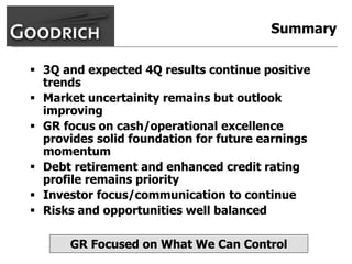 goodrich  AllMasterBW