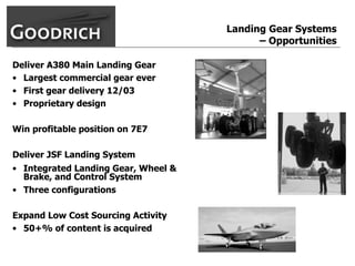 goodrich  AllMasterBW