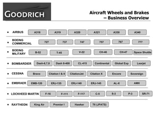 goodrich  AllMasterBW