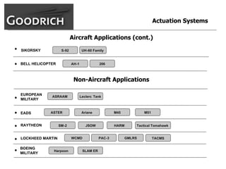 goodrich  AllMasterBW