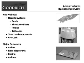 goodrich  AllMasterBW