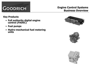 goodrich  AllMasterBW