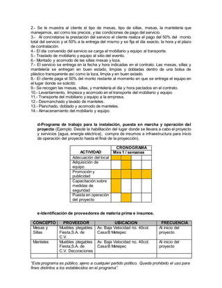 “Este programa es público, ajeno a cualquier partido político. Queda prohibido el uso para
fines distintos a los establecidos en el programa”.
2.- Se le muestra al cliente el tipo de mesas, tipo de sillas, mesas, la mantelería que
manejamos, así como los precios, y las condiciones de pago del servicio.
3.- Al concretarse la prestación del servicio el cliente realiza el pago del 50% del monto
total del servicio y el 50% a la entrega del mismo y se fija el día exacto, la hora y el plazo
de contratación.
4.- El día convenido del servicio se carga el mobiliario y equipo al transporte.
5.- Traslado de mobiliario y equipo al sitio del evento.
6.- Montado y acomodo de las sillas mesas y loza.
7.- El servicio se entrega en la fecha y hora indicadas en el contrato. Las mesas, sillas y
mantelería se entregan en buen estado, limpias y dobladas dentro de una bolsa de
plástico transparente así como la loza, limpia y en buen estado.
8.- El cliente paga el 50% del monto restante al momento en que se entrega el equipo en
el lugar donde se solicitó.
9.- Se recogen las mesas, sillas, y mantelería el día y hora pactados en el contrato.
10.- Levantamiento, limpieza y acomodo en el transporte del mobiliario y equipo.
11.- Transporte del mobiliario y equipo a la empresa.
12.- Desmanchado y lavado de manteles.
13.- Planchado, doblado y acomodo de manteles.
14.- Almacenamiento del mobiliario y equipo.
d-Programa de trabajo para la instalación, puesta en marcha y operación del
proyecto (Ejemplo: Desde la habilitación del lugar donde se llevara a cabo el proyecto
y servicios {agua, energía eléctrica}, compra de insumos e infraestructura para inicio
de operación del proyecto hasta el final de la proyección).
ACTIVIDAD
CRONOGRAMA
Mes 1 / semanas
Adecuación del local
Adquisición de
equipo
Promoción y
publicidad
Capacitación sobre
medidas de
seguridad
Puesta en operación
del proyecto
e-Identificación de proveedores de materia prima e insumos.
CONCEPTO PROVEEDOR UBICACION FRECUENCIA
Mesas y
Sillas
Muebles plegables
Fiesta,S.A. de
C.V.
Av. Baja Velocidad no. 40col.
Casa B Metepec
Al inicio del
proyecto
Manteles Muebles plegables
Fiesta,S.A. de
C.V. Decoraciones
Av. Baja Velocidad no. 40col.
Casa B Metepec
Al inicio del
proyecto
 