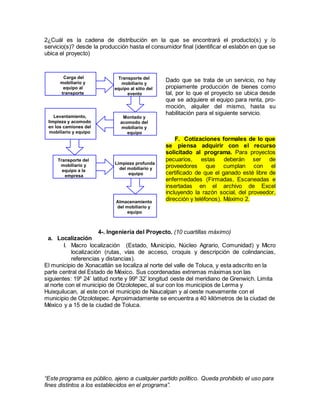 “Este programa es público, ajeno a cualquier partido político. Queda prohibido el uso para
fines distintos a los establecidos en el programa”.
2¿Cuál es la cadena de distribución en la que se encontrará el producto(s) y /o
servicio(s)? desde la producción hasta el consumidor final (identificar el eslabón en que se
ubica el proyecto)
Dado que se trata de un servicio, no hay
propiamente producción de bienes como
tal, por lo que el proyecto se ubica desde
que se adquiere el equipo para renta, pro-
moción, alquiler del mismo, hasta su
habilitación para el siguiente servicio.
F. Cotizaciones formales de lo que
se piensa adquirir con el recurso
solicitado al programa. Para proyectos
pecuarios, estas deberán ser de
proveedores que cumplan con el
certificado de que el ganado esté libre de
enfermedades (Firmadas, Escaneadas e
insertadas en el archivo de Excel
incluyendo la razón social, del proveedor,
dirección y teléfonos). Máximo 2.
4-. Ingeniería del Proyecto. (10 cuartillas máximo)
a. Localización
I. Macro localización (Estado, Municipio, Núcleo Agrario, Comunidad) y Micro
localización (rutas, vías de acceso, croquis y descripción de colindancias,
referencias y distancias).
El municipio de Xonacatlán se localiza al norte del valle de Toluca, y esta adscrito en la
parte central del Estado de México. Sus coordenadas extremas máximas son las
siguientes: 19º 24’ latitud norte y 99º 32’ longitud oeste del meridiano de Grenwich. Limita
al norte con el municipio de Otzolotepec, al sur con los municipios de Lerma y
Huixquilucan, al este con el municipio de Naucalpan y al oeste nuevamente con el
municipio de Otzolotepec. Aproximadamente se encuentra a 40 kilómetros de la ciudad de
México y a 15 de la ciudad de Toluca.
Transporte del
mobiliario y
equipo al sitio del
evento
Montado y
acomodo del
mobiliario y
equipo
Levantamiento,
limpieza y acomodo
en los camiones del
mobiliario y equipo
Transporte del
mobiliario y
equipo a la
empresa
Limpieza profunda
del mobiliario y
equipo
Almacenamiento
del mobiliario y
equipo
Carga del
mobiliario y
equipo al
transporte
 