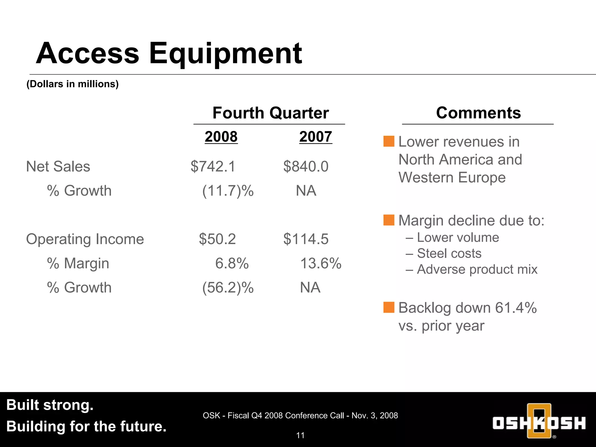 oshkosh OSK_Q4_2008_Earnings_Release_Slides