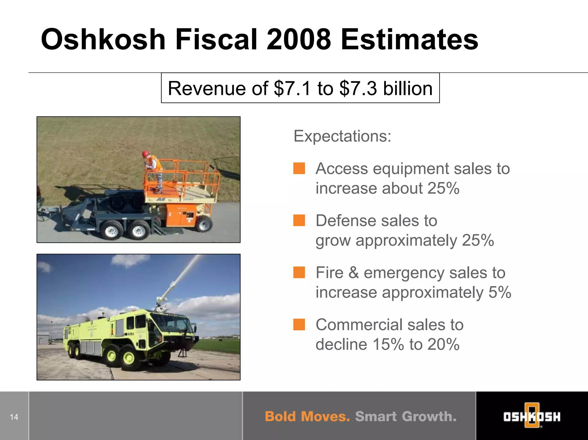 oshkosh Q108_earnings_slides