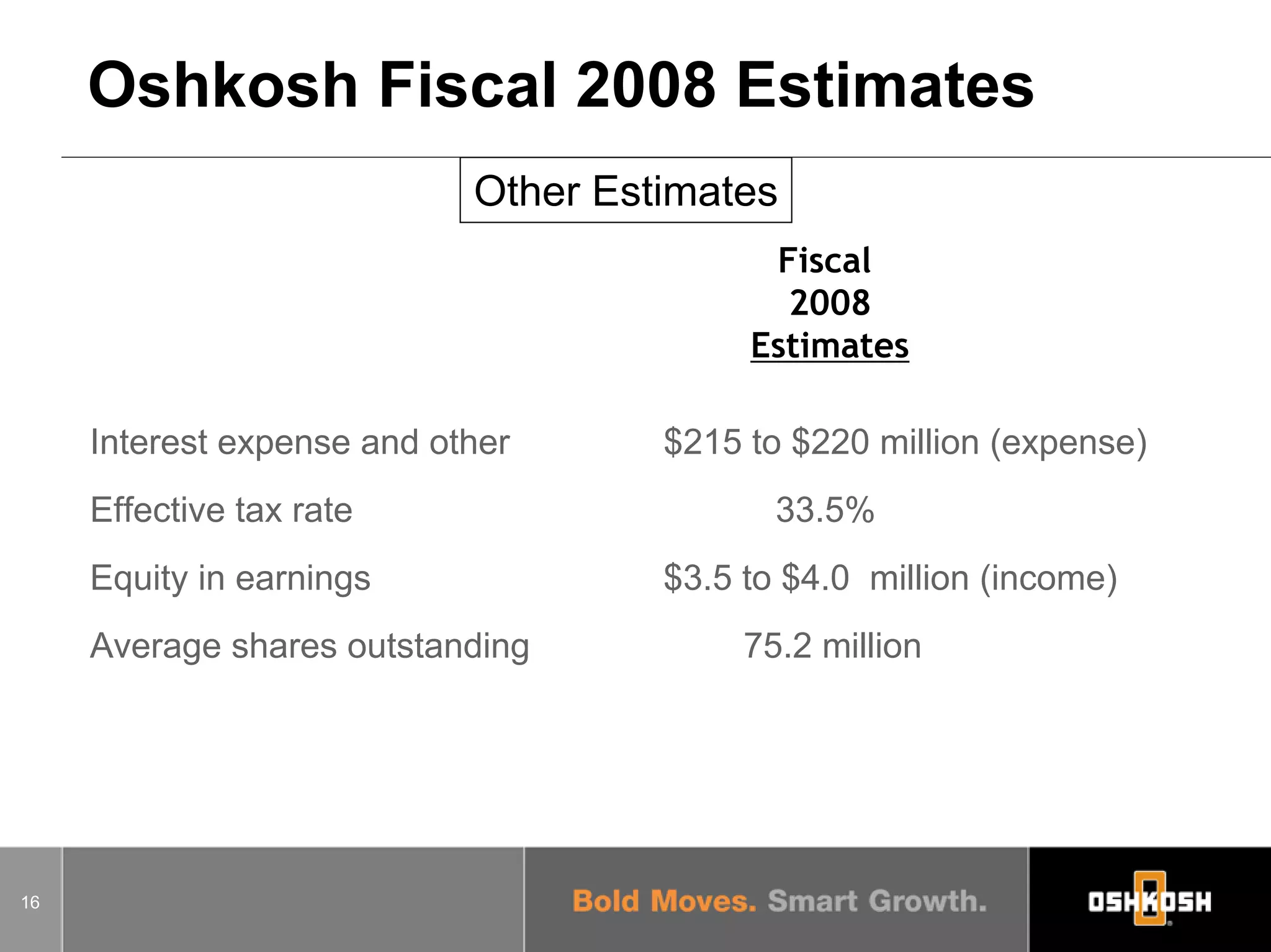 oshkosh Q108_earnings_slides