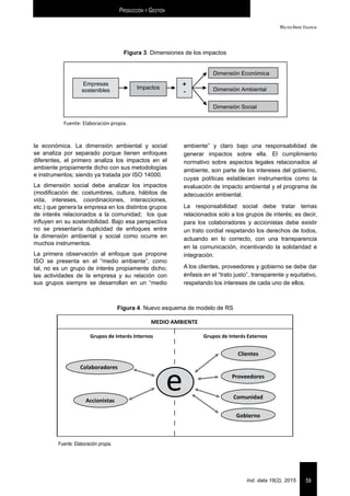 59
Walter Andía Valencia
Ind. data 18(2), 2015
Producción y Gestión
la económica. La dimensión ambiental y social
se anali...