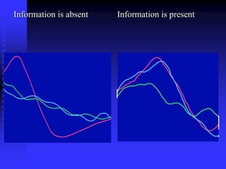 Information is absent Information is present
 