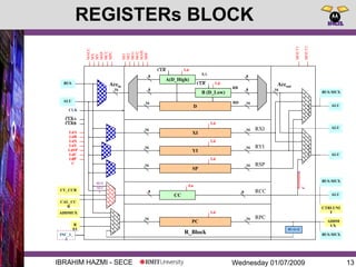 Wednesday 01/07/2009IBRAHIM HAZMI - SECE
REGISTERs BLOCK
13
R_Block
CLK
Accin Accout
A(D_High)
D
B (D_Low)
XI
CC
16
RA
RB
RCC
RSP
RXI
RYI
RPC
8
8
RD
8
8
16
16 16
88
1616
YI
1616
SP
1616
PC
1616
CLR
CLR
Ld
Ld
Ld
Ld
Ld
Ld
En
A
L
U
B
A
L
U
A
ALU
BUS
CAL_CC
R
CU_CCR
R
EL
ALU
BUS-MUX
PC+1/+2
ADDMUX
ALU
CLRA
CLRB
LdA
LdB
LdX
LdY
LdSP
LdC
CLdP
C
MACC
MX
MY
MSP
MCC
MPC
MOUT1
MOUT2
00000000C
C
BUS
LALU
L
ALU
BUS-MUX
CTRLUNI
T
ADDM
UX
BUS-MUX
ALU
MI1
MI2
MO1
MO2
MAB
M0F
INC_1_
2
 