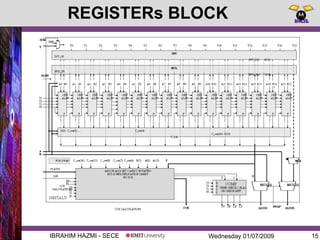 Wednesday 01/07/2009IBRAHIM HAZMI - SECE
REGISTERs BLOCK
15
 