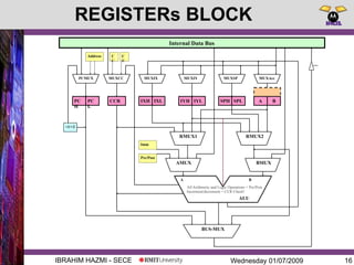 Wednesday 01/07/2009IBRAHIM HAZMI - SECE
REGISTERs BLOCK
16
IXH IXL IYH IYL SPH SPL
Internal Data Bus
CCR
BMUX
A B
BA
ALU
All Arithmetic and Logic Operations + Pre/Post
Increment/decrement + CCR Check!
RMUX2RMUX1
BUS-MUX
PC
H
PC
L
PCMUX
+1/+2
MUXIX MUXSPMUXIY MUXAcc
AMUX
MUXCC
Pre/Post
Imm
Address C
C
C
U
 