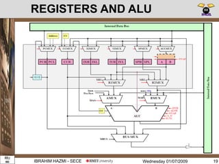 Wednesday 01/07/2009IBRAHIM HAZMI - SECE
REGISTERS AND ALU
19
 