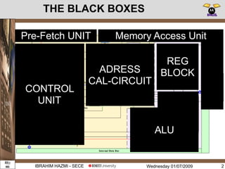 Wednesday 01/07/2009IBRAHIM HAZMI - SECE
THE BLACK BOXES
2
CONTROL
UNIT
ADRESS
CAL-CIRCUIT
REG
BLOCK
ALU
Pre-Fetch UNIT Memory Access Unit
 