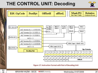 Wednesday 01/07/2009IBRAHIM HAZMI - SECE
THE CONTROL UNIT: Decoding
20
 