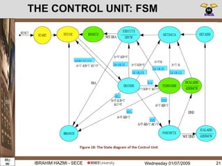 Wednesday 01/07/2009IBRAHIM HAZMI - SECE
THE CONTROL UNIT: FSM
21
 