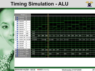 Wednesday 01/07/2009IBRAHIM HAZMI - SECE
Timing Simulation - ALU
24
 