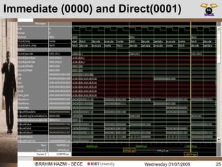 Wednesday 01/07/2009IBRAHIM HAZMI - SECE
Immediate (0000) and Direct(0001)
25
 