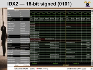 Wednesday 01/07/2009IBRAHIM HAZMI - SECE
IDX2 — 16-bit signed (0101)
28
 