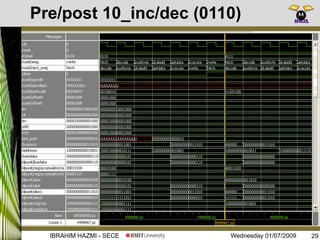 Wednesday 01/07/2009IBRAHIM HAZMI - SECE
Pre/post 10_inc/dec (0110)
29
 
