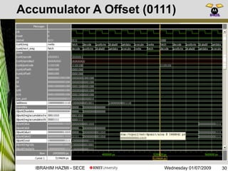 Wednesday 01/07/2009IBRAHIM HAZMI - SECE
Accumulator A Offset (0111)
30
 